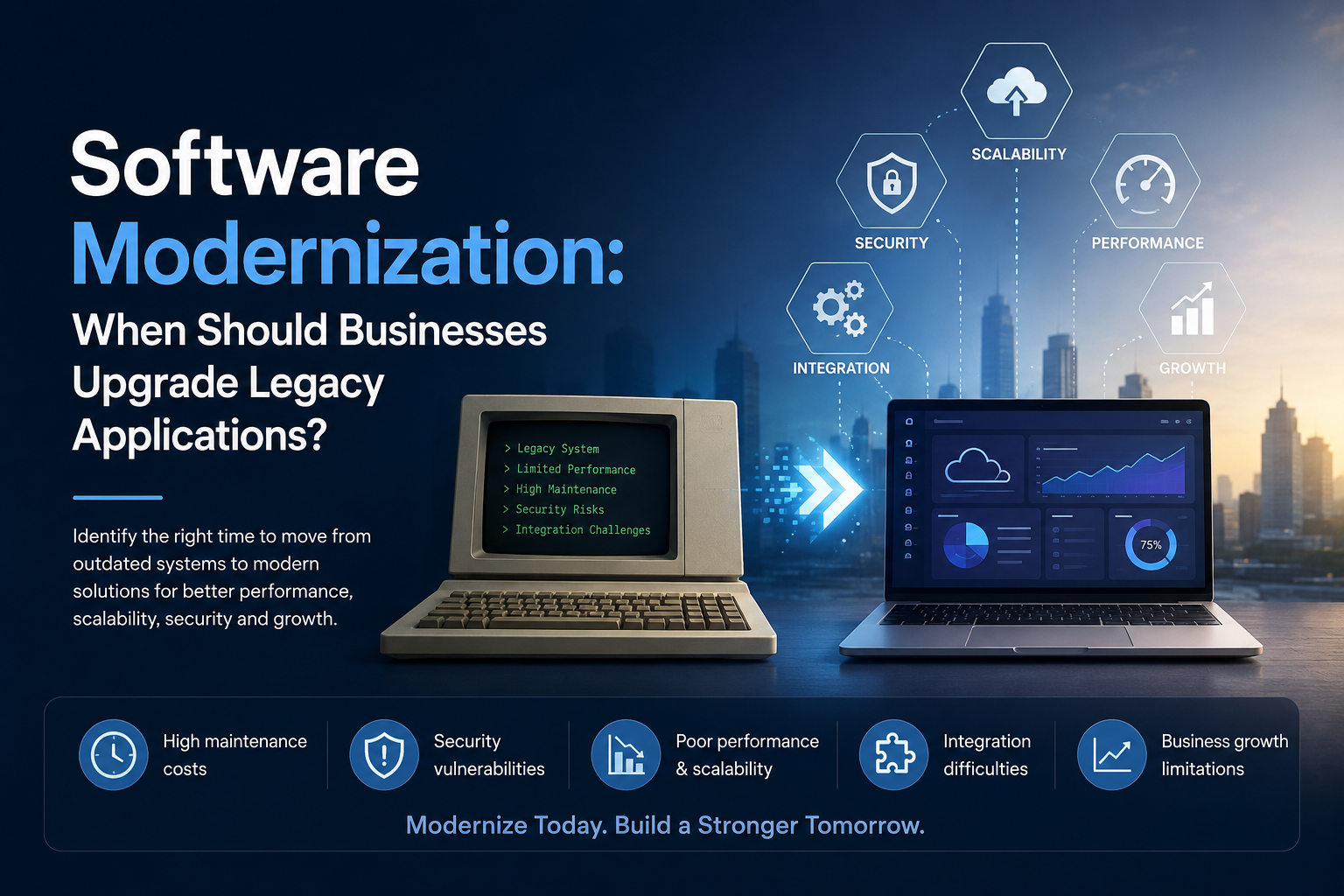 Software Modernization: When Should Businesses Upgrade Legacy Applications?